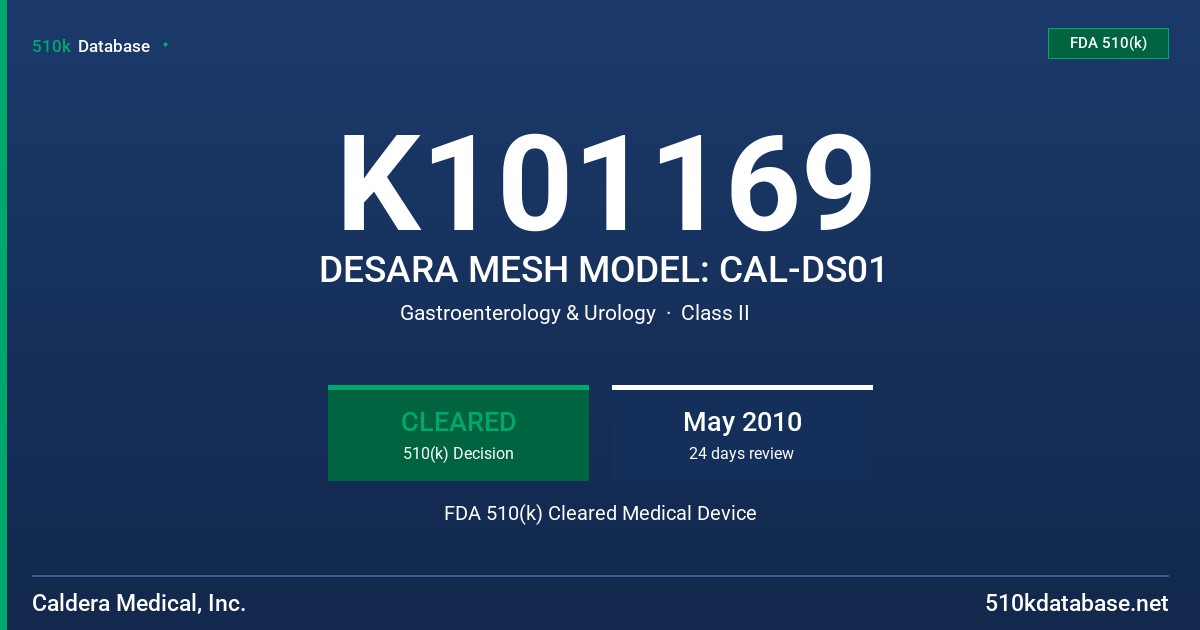 K101169 DESARA MESH MODEL: CAL-DS01 FDA 510(k) Cleared Medical Device