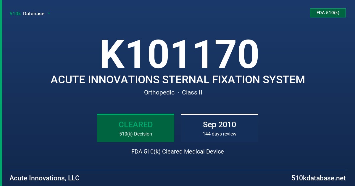 K101170 ACUTE INNOVATIONS STERNAL FIXATION SYSTEM FDA 510(k) Cleared Medical Device