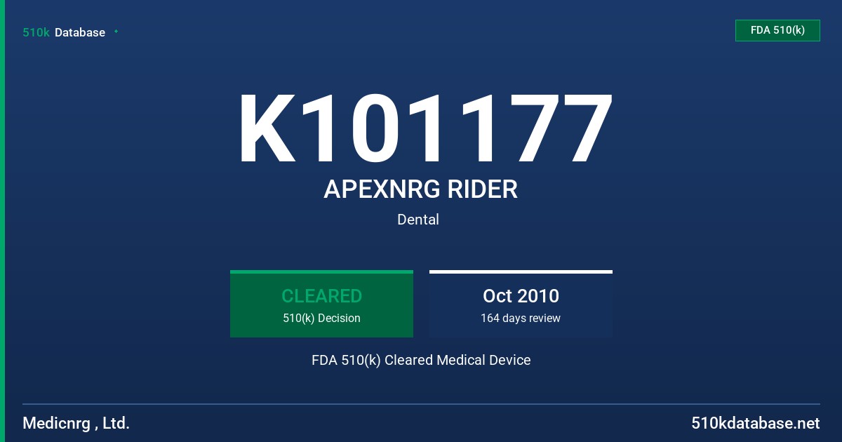 K101177 APEXNRG RIDER FDA 510(k) Cleared Medical Device