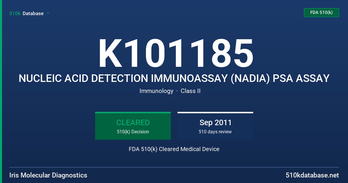 K101185 NUCLEIC ACID DETECTION IMMUNOASSAY (NADIA) PSA ASSAY FDA 510(k) Cleared Medical Device