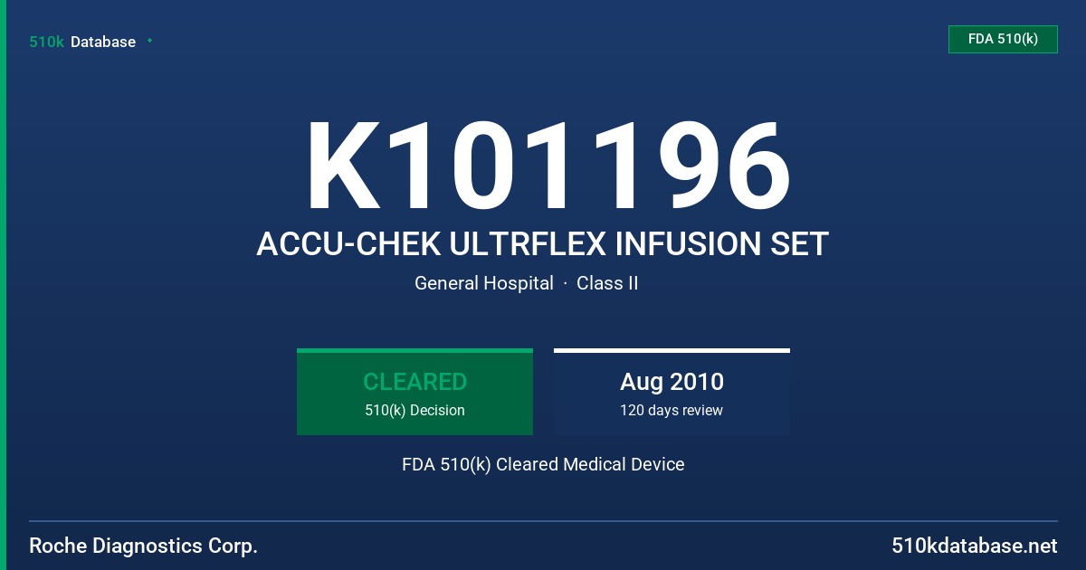K101196 ACCU-CHEK ULTRFLEX INFUSION SET FDA 510(k) Cleared Medical Device