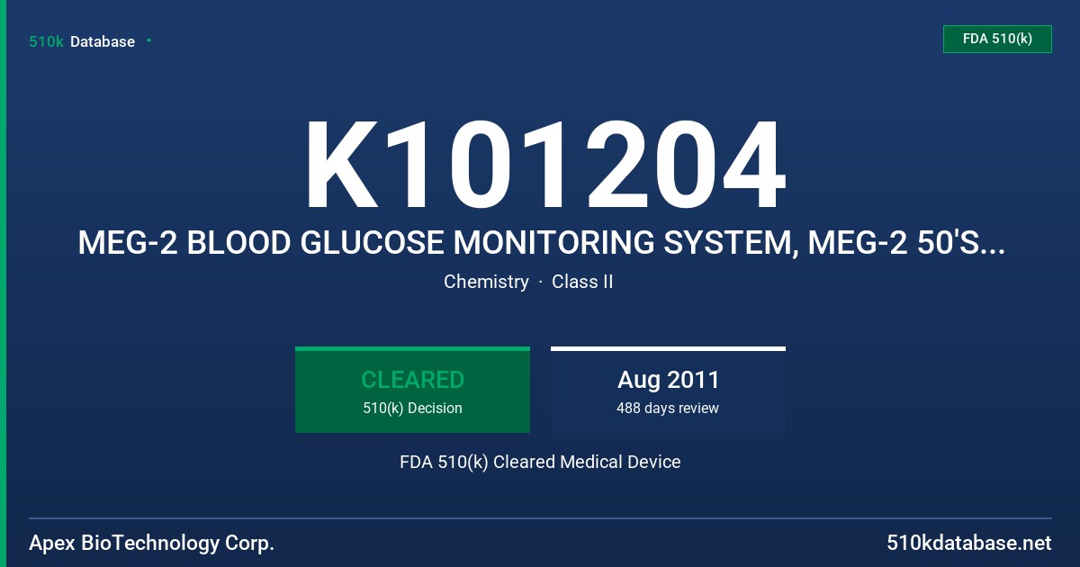 K101204 MEG-2 BLOOD GLUCOSE MONITORING SYSTEM, MEG-2 50'S TEST STRIP, MEG-2 CONTROL SOLUTION FDA 510(k) Cleared Medical Device