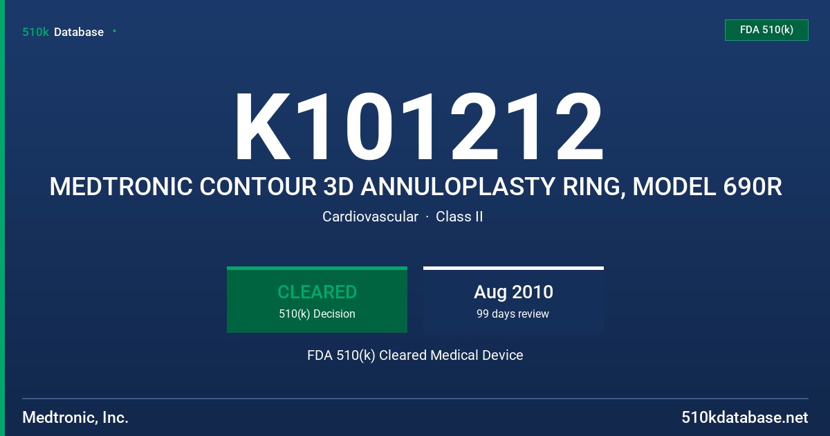 K101212 MEDTRONIC CONTOUR 3D ANNULOPLASTY RING, MODEL 690R FDA 510(k) Cleared Medical Device