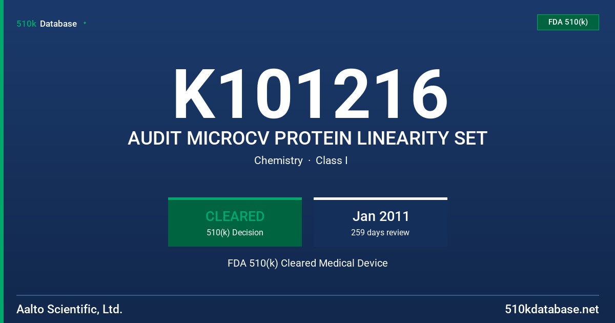 K101216 AUDIT MICROCV PROTEIN LINEARITY SET FDA 510(k) Cleared Medical Device
