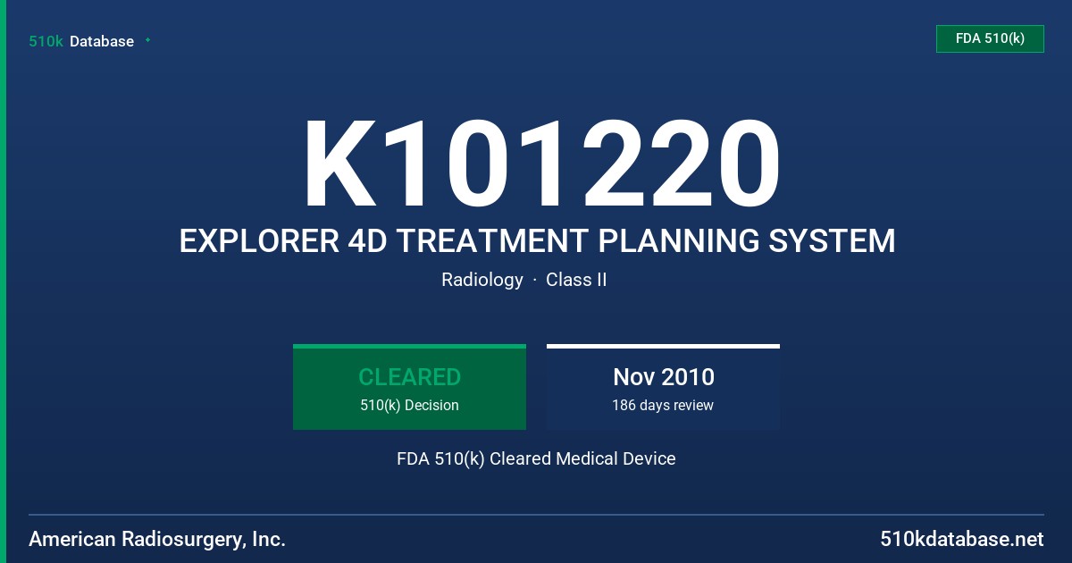 K101220 EXPLORER 4D TREATMENT PLANNING SYSTEM FDA 510(k) Cleared Medical Device