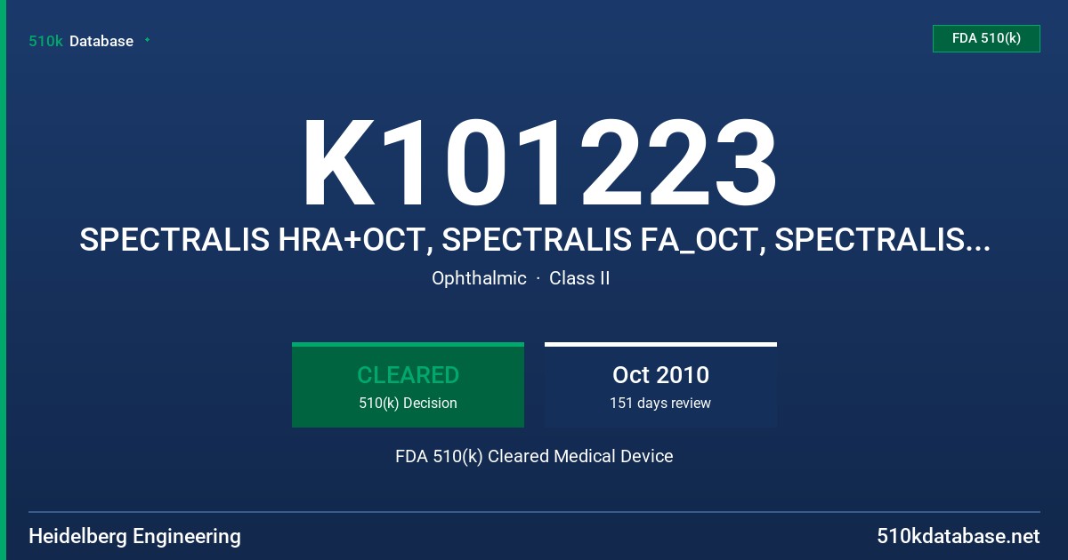 K101223 SPECTRALIS HRA+OCT, SPECTRALIS FA_OCT, SPECTRALIS ICGA+ OCT, SPECTRALIS HRA, SPECTRALIS FA FDA 510(k) Cleared Medical Device