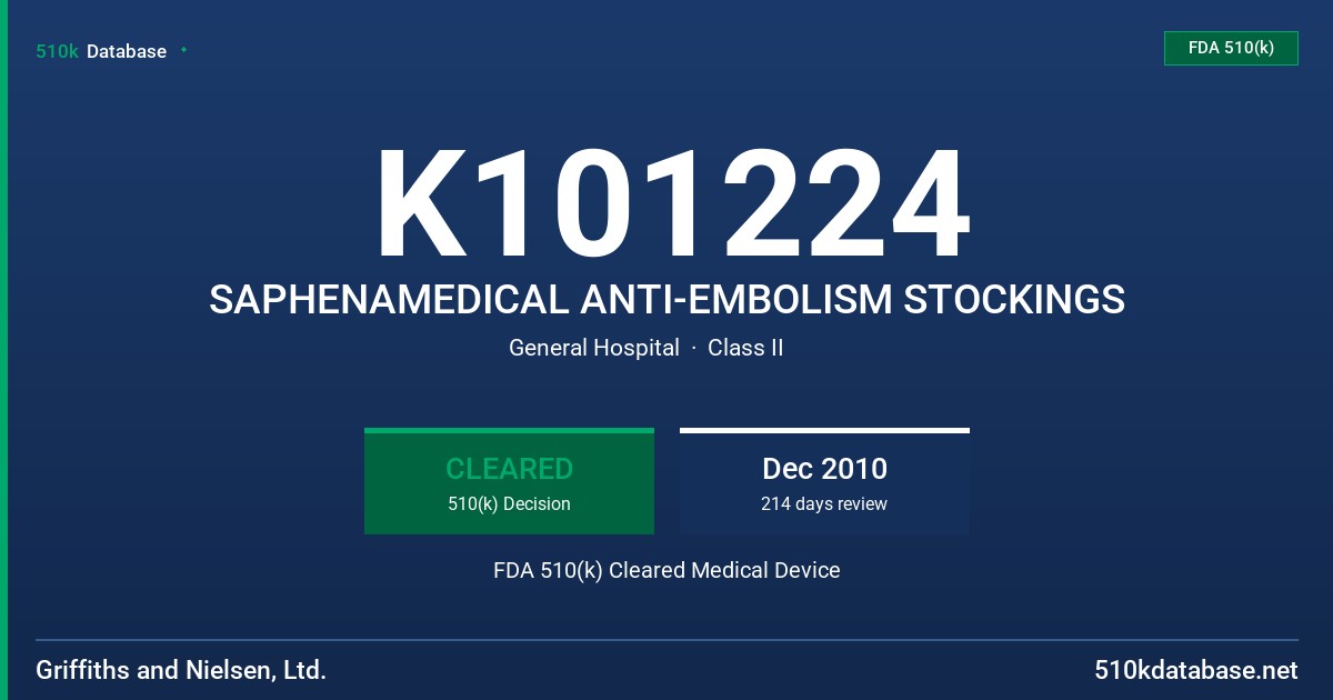 K101224 SAPHENAMEDICAL ANTI-EMBOLISM STOCKINGS FDA 510(k) Cleared Medical Device