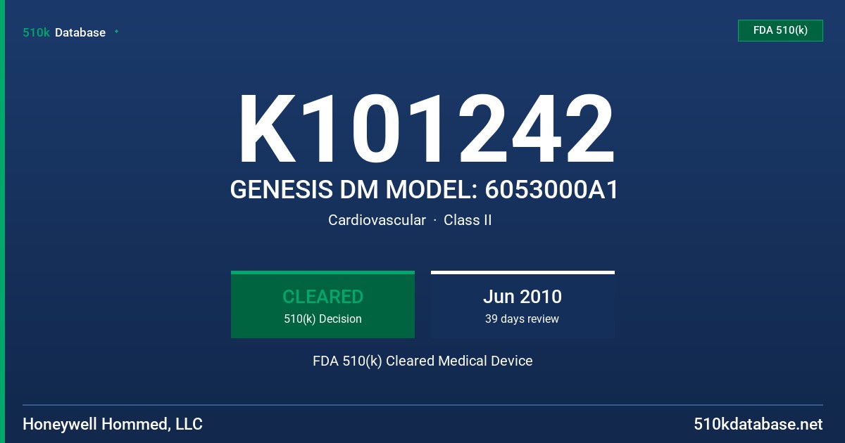 K101242 GENESIS DM MODEL: 6053000A1 FDA 510(k) Cleared Medical Device