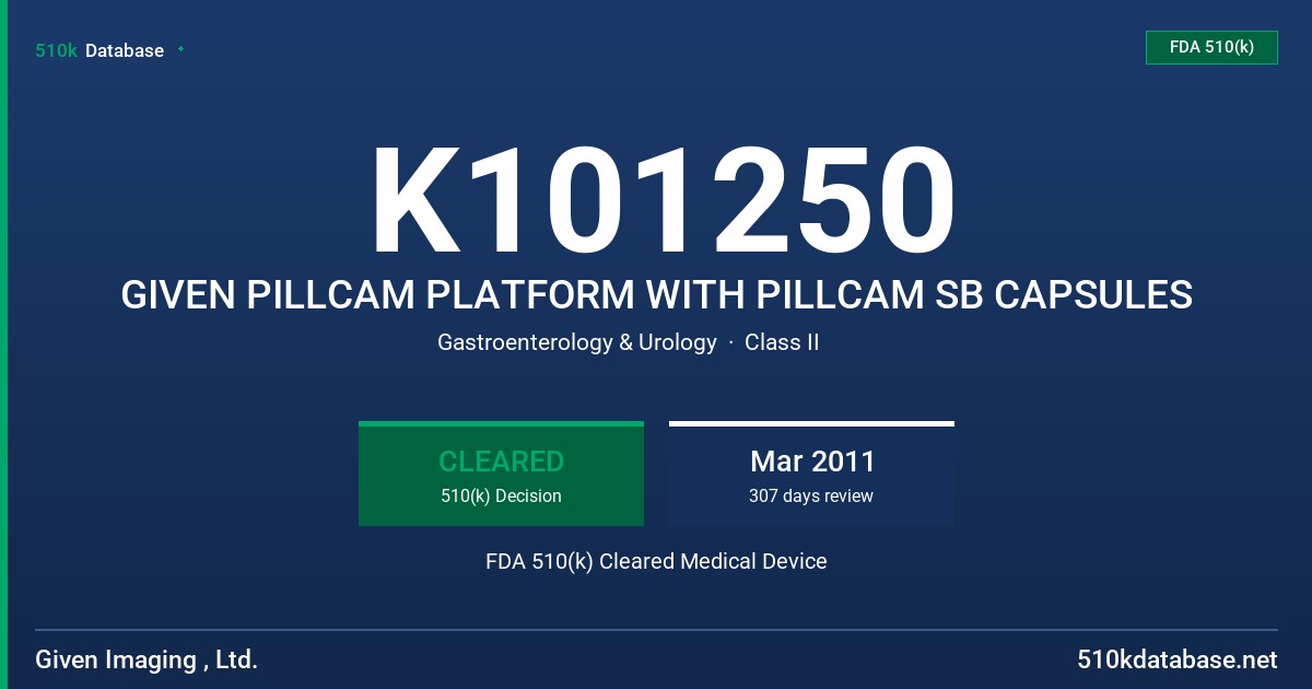 K101250 GIVEN PILLCAM PLATFORM WITH PILLCAM SB CAPSULES FDA 510(k) Cleared Medical Device