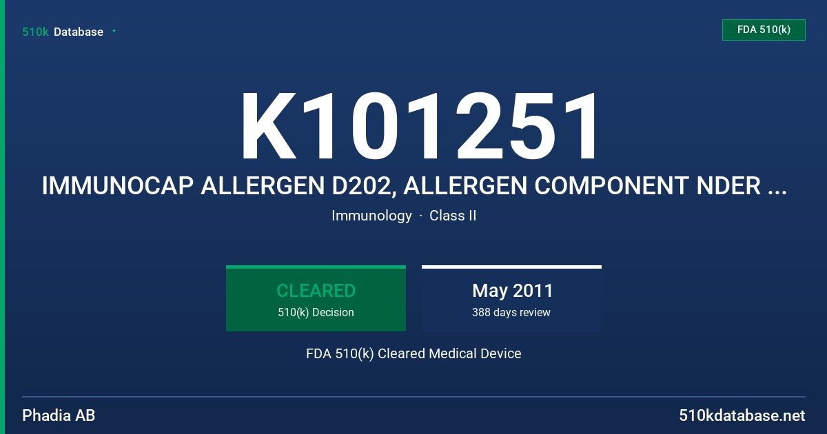 K101251 IMMUNOCAP ALLERGEN D202, ALLERGEN COMPONENT NDER P 1, HOUSE DUST MITE, IMMUNOCAP ALLERGEN D203, ALLERGEN FDA 510(k) Cleared Medical Device