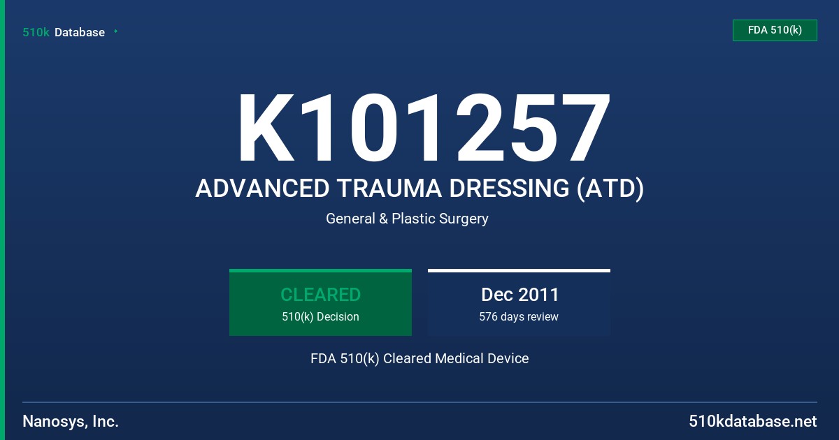 K101257 ADVANCED TRAUMA DRESSING (ATD) FDA 510(k) Cleared Medical Device