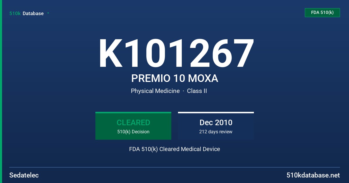 K101267 PREMIO 10 MOXA FDA 510(k) Cleared Medical Device