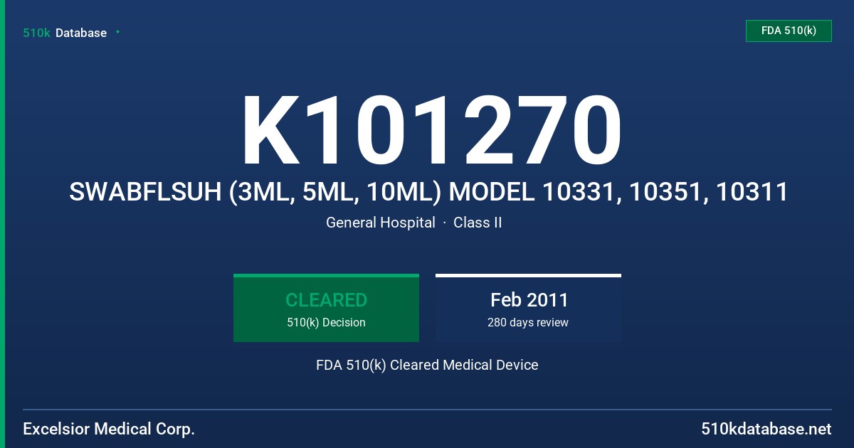K101270 SWABFLSUH (3ML, 5ML, 10ML) MODEL 10331, 10351, 10311 FDA 510(k) Cleared Medical Device