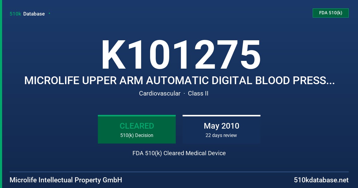 K101275 MICROLIFE UPPER ARM AUTOMATIC DIGITAL BLOOD PRESSURE MONITOR, WATCH BP OFFICE AFIB (TWIN200 AFS). FDA 510(k) Cleared Medical Device