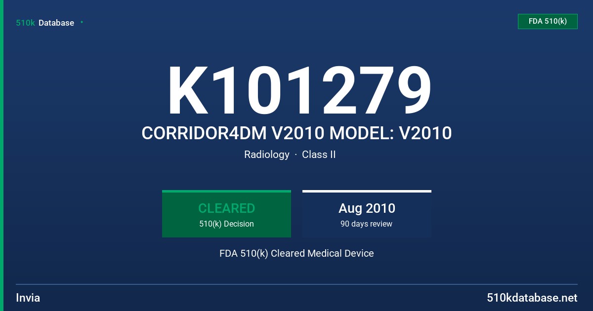 K101279 CORRIDOR4DM V2010 MODEL: V2010 FDA 510(k) Cleared Medical Device