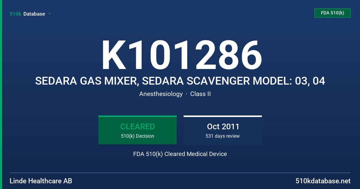 K101286 SEDARA GAS MIXER, SEDARA SCAVENGER MODEL: 03, 04 FDA 510(k) Cleared Medical Device