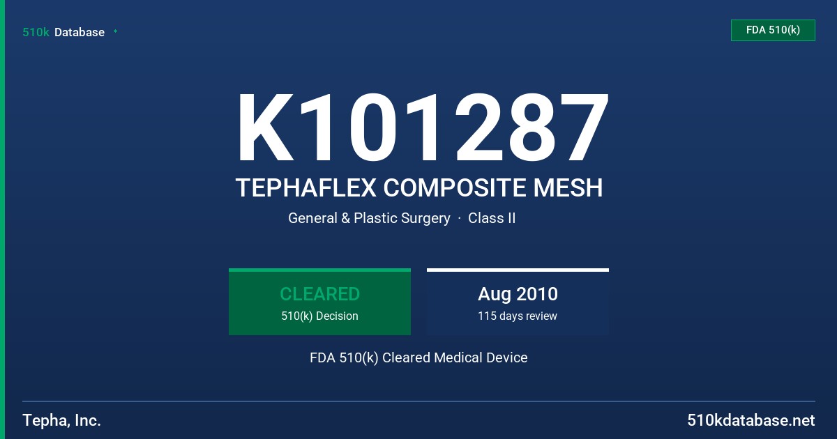 K101287 TEPHAFLEX COMPOSITE MESH FDA 510(k) Cleared Medical Device