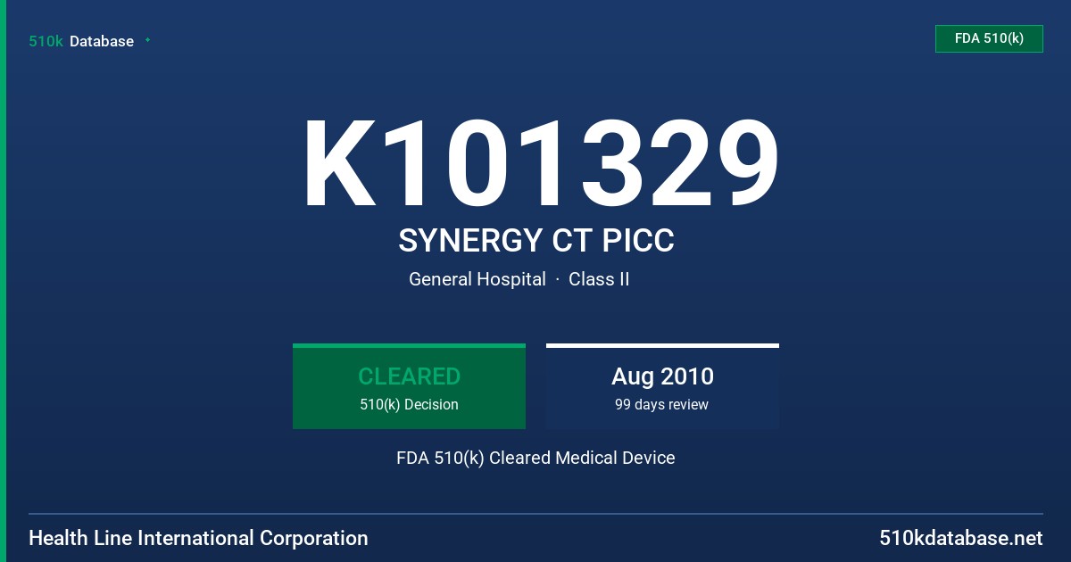 K101329 SYNERGY CT PICC FDA 510(k) Cleared Medical Device
