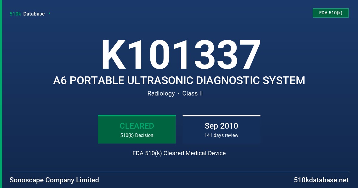 K101337 A6 PORTABLE ULTRASONIC DIAGNOSTIC SYSTEM FDA 510(k) Cleared Medical Device