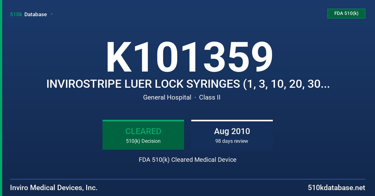 K101359 INVIROSTRIPE LUER LOCK SYRINGES (1, 3, 10, 20, 30 AND 60 ML) FDA 510(k) Cleared Medical Device