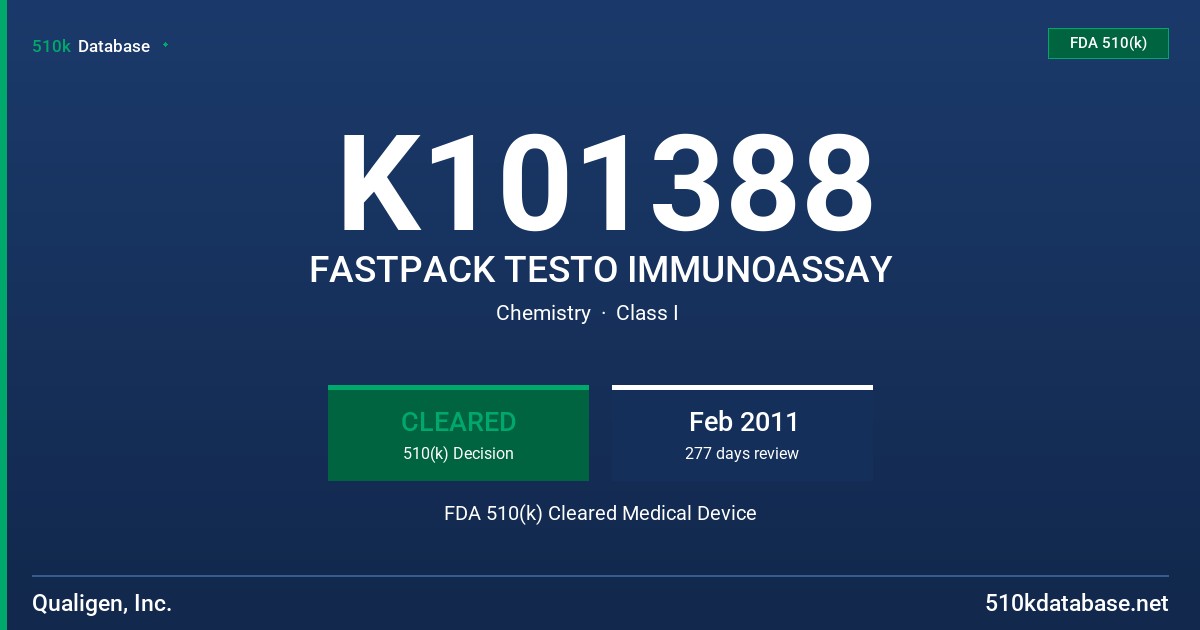 K101388 FASTPACK TESTO IMMUNOASSAY FDA 510(k) Cleared Medical Device