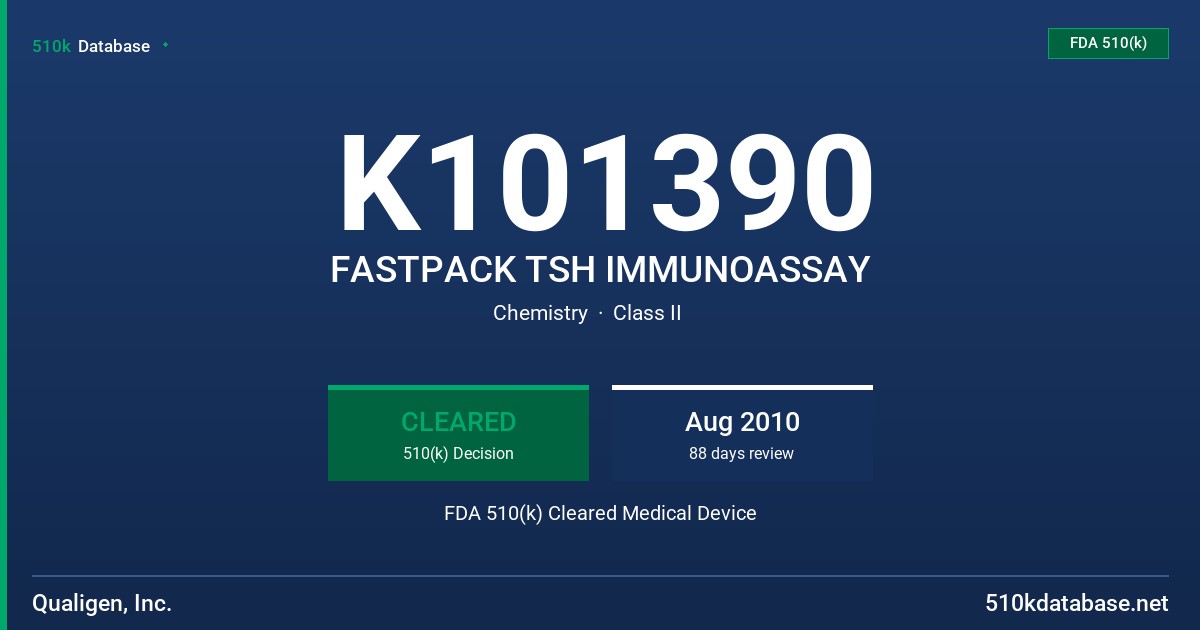K101390 FASTPACK TSH IMMUNOASSAY FDA 510(k) Cleared Medical Device