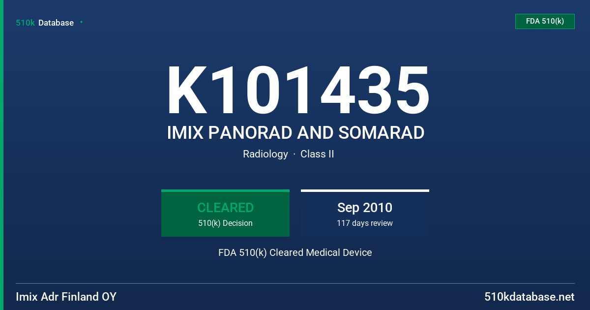K101435 IMIX PANORAD AND SOMARAD FDA 510(k) Cleared Medical Device