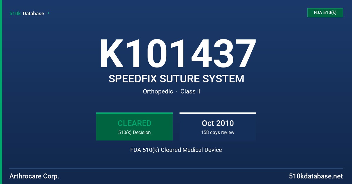 K101437 SPEEDFIX SUTURE SYSTEM FDA 510(k) Cleared Medical Device