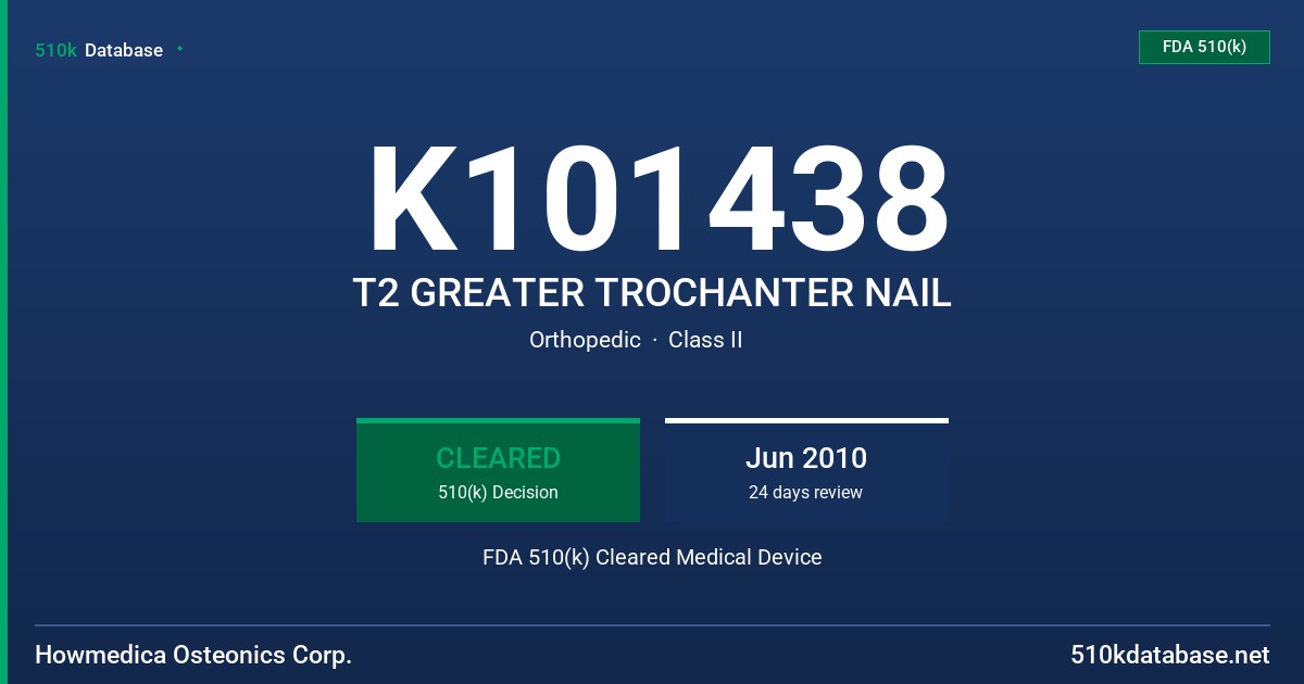 K101438 T2 GREATER TROCHANTER NAIL FDA 510(k) Cleared Medical Device