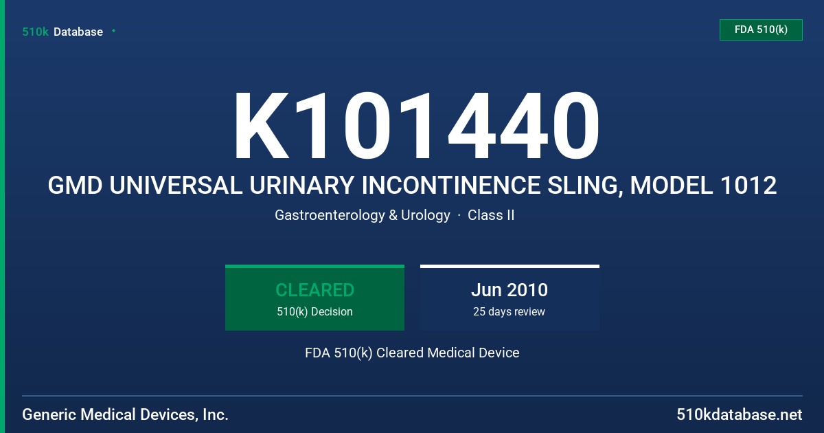 K101440 GMD UNIVERSAL URINARY INCONTINENCE SLING, MODEL 1012 FDA 510(k) Cleared Medical Device