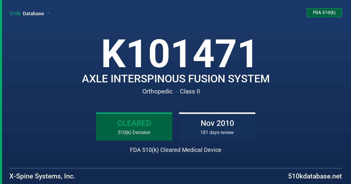 K101471 AXLE INTERSPINOUS FUSION SYSTEM FDA 510(k) Cleared Medical Device