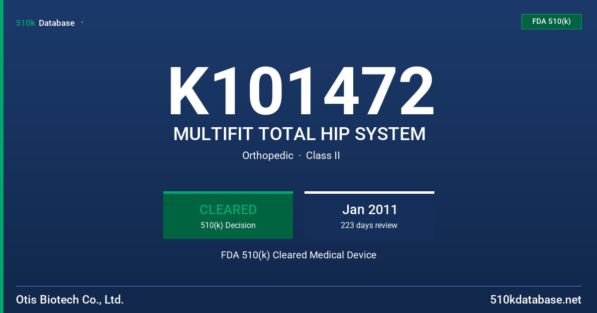 K101472 MULTIFIT TOTAL HIP SYSTEM FDA 510(k) Cleared Medical Device