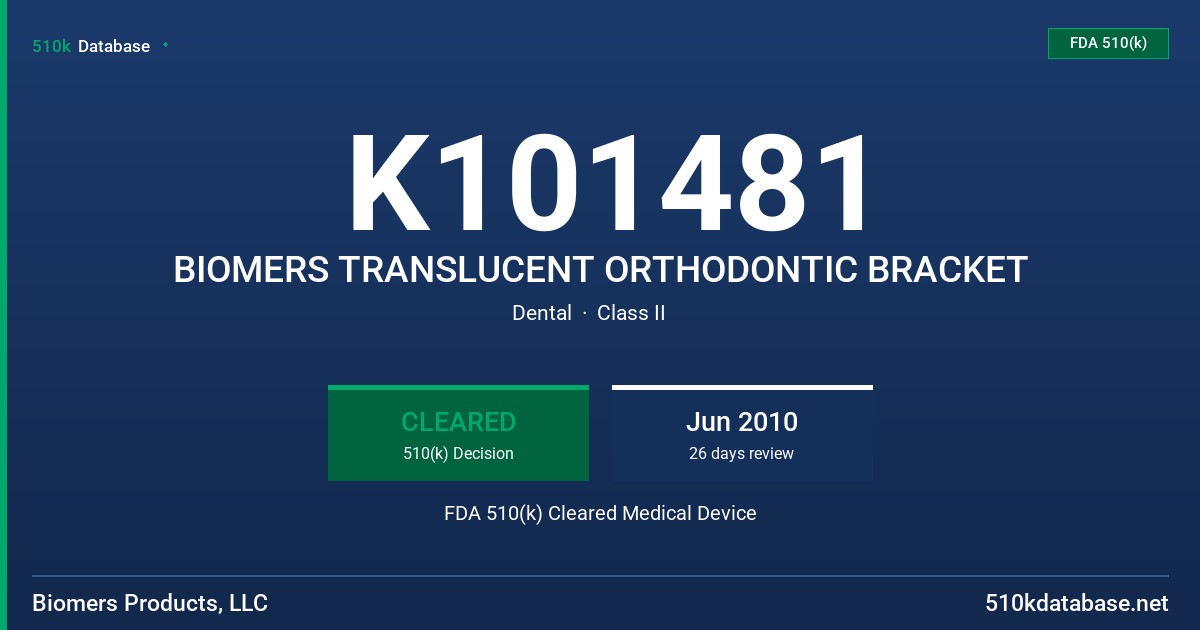 K101481 BIOMERS TRANSLUCENT ORTHODONTIC BRACKET FDA 510(k) Cleared Medical Device