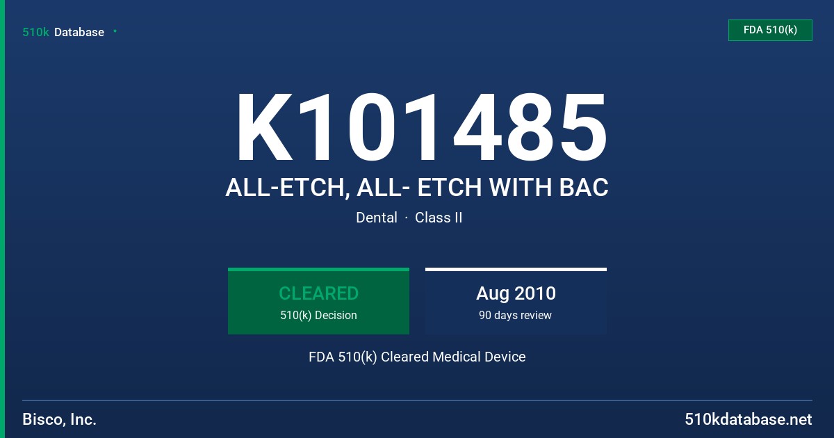 K101485 ALL-ETCH, ALL- ETCH WITH BAC FDA 510(k) Cleared Medical Device