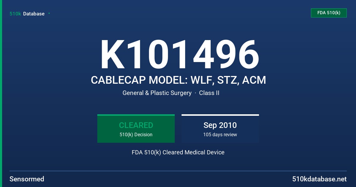 K101496 CABLECAP MODEL: WLF, STZ, ACM FDA 510(k) Cleared Medical Device