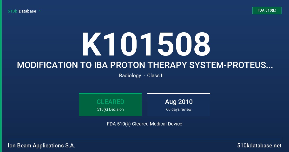 K101508 MODIFICATION TO IBA PROTON THERAPY SYSTEM-PROTEUS 235 FDA 510(k) Cleared Medical Device