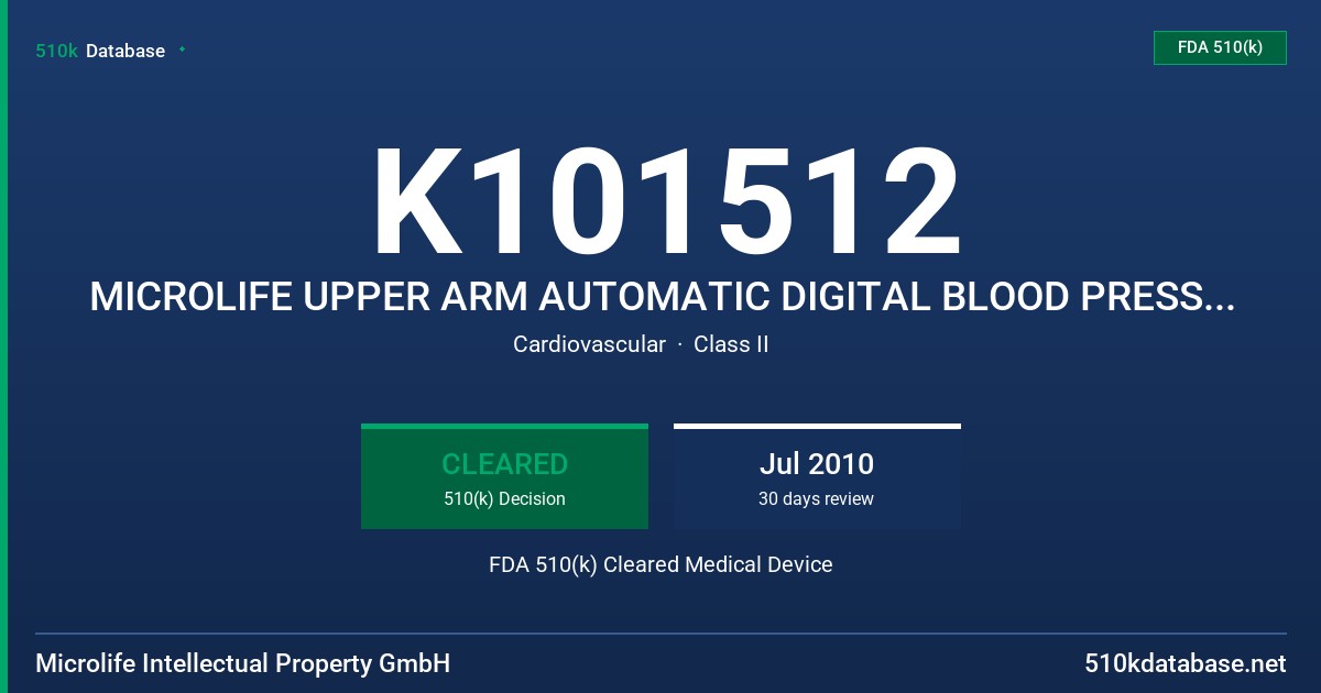 K101512 MICROLIFE UPPER ARM AUTOMATIC DIGITAL BLOOD PRESSURE MONITOR, WATCHBP OFFICE TARGET (BP3MD1-4). FDA 510(k) Cleared Medical Device