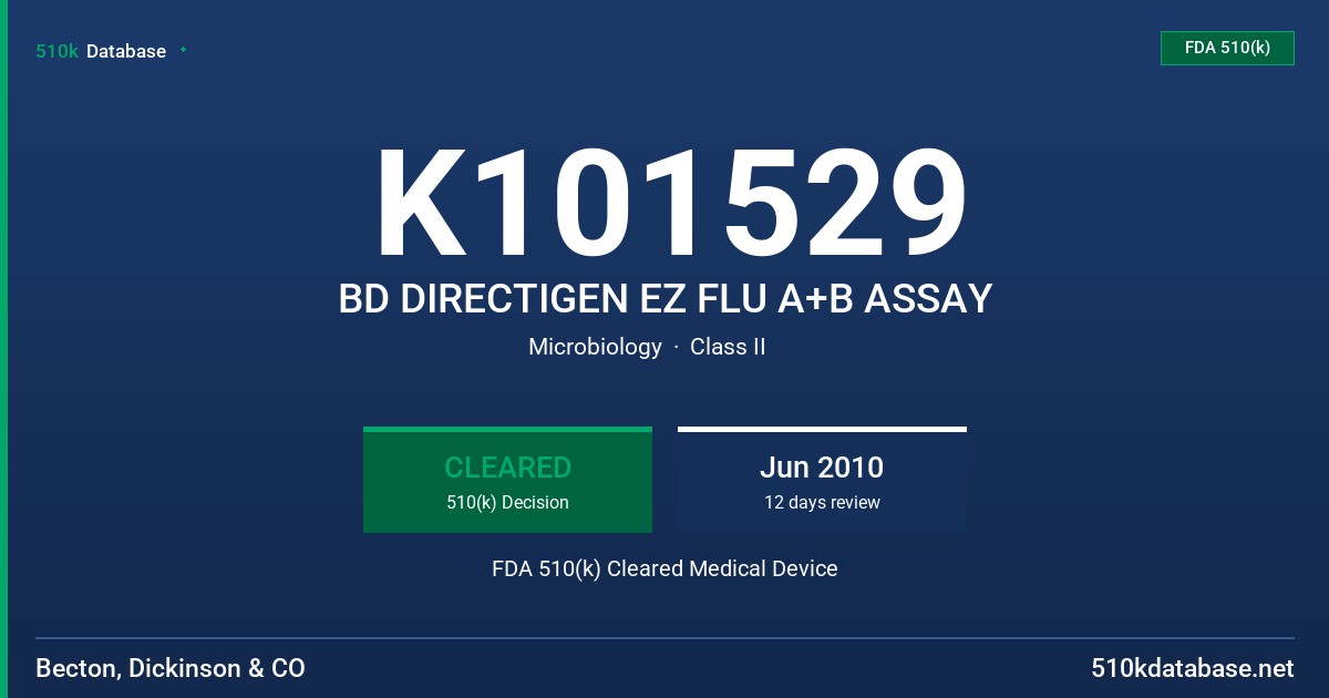 K101529 BD DIRECTIGEN EZ FLU A+B ASSAY FDA 510(k) Cleared Medical Device