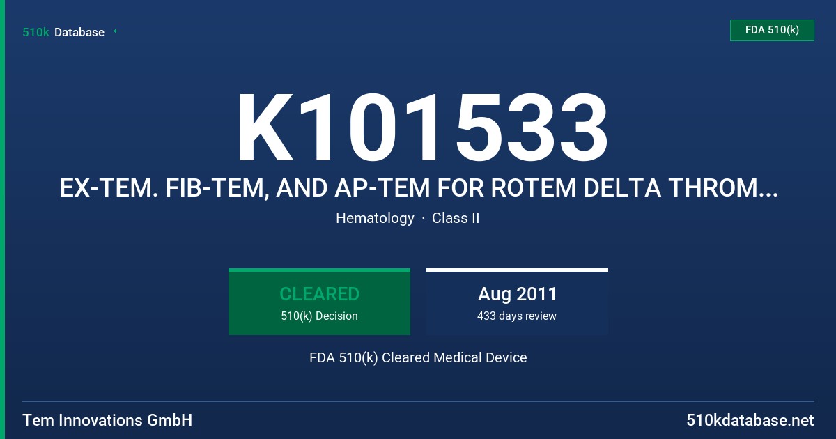 K101533 EX-TEM. FIB-TEM, AND AP-TEM FOR ROTEM DELTA THROMBOELASTOMETRY SYSTEM FDA 510(k) Cleared Medical Device