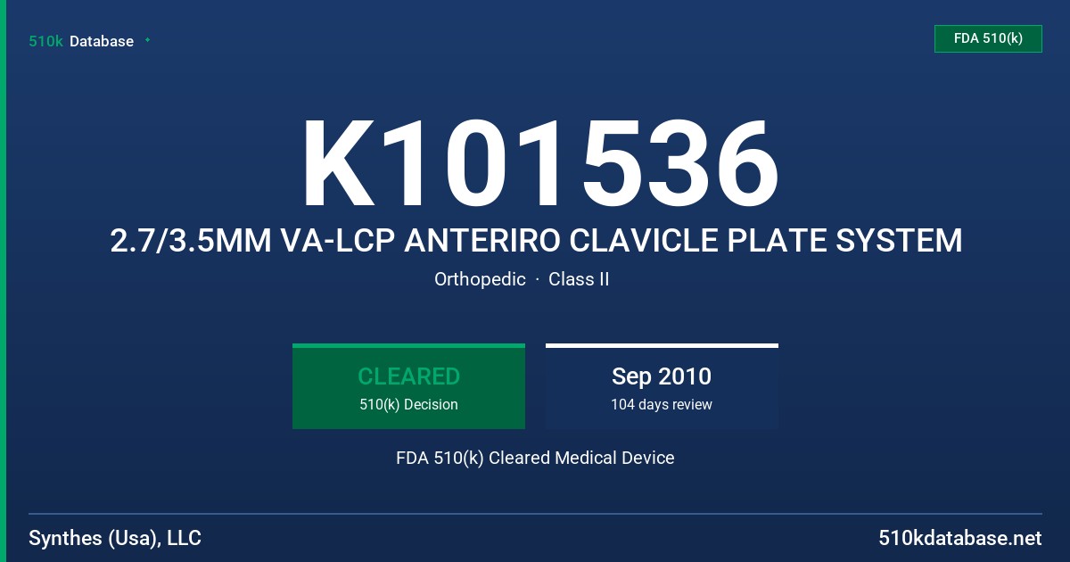 K101536 2.7/3.5MM VA-LCP ANTERIRO CLAVICLE PLATE SYSTEM FDA 510(k) Cleared Medical Device