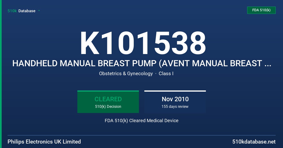 K101538 HANDHELD MANUAL BREAST PUMP (AVENT MANUAL BREAST PUMP) FDA 510(k) Cleared Medical Device