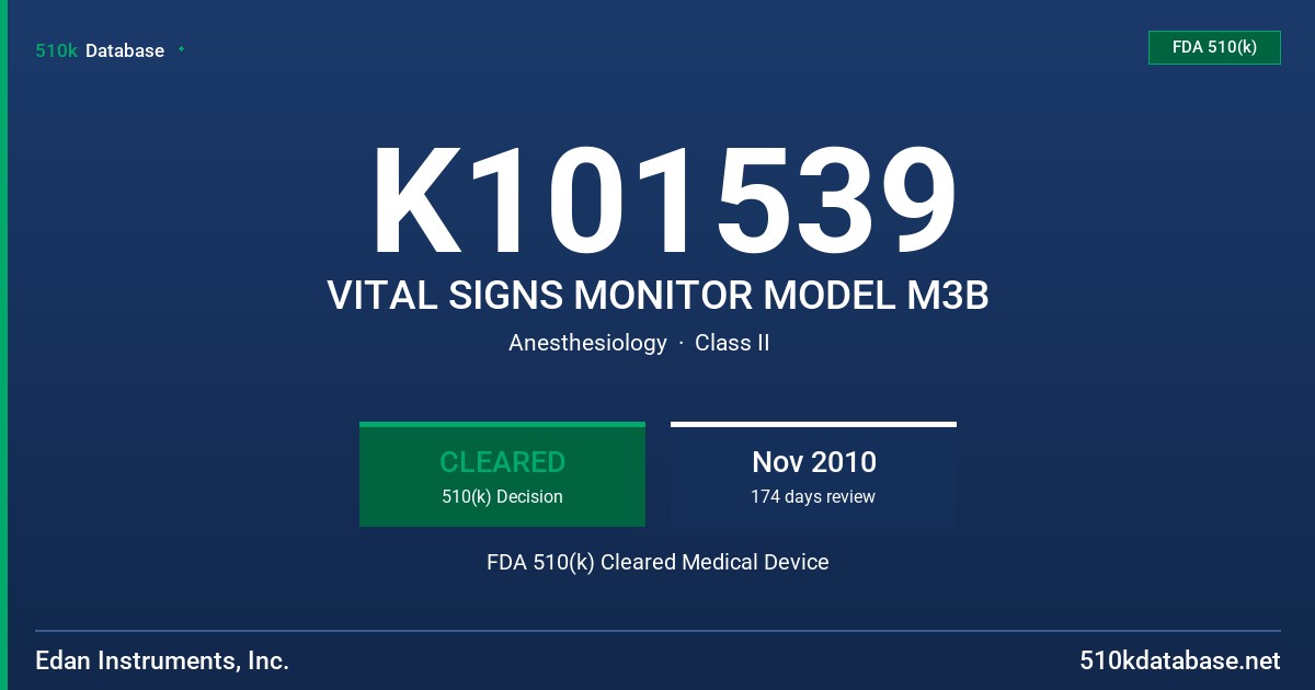 K101539 VITAL SIGNS MONITOR MODEL M3B FDA 510(k) Cleared Medical Device