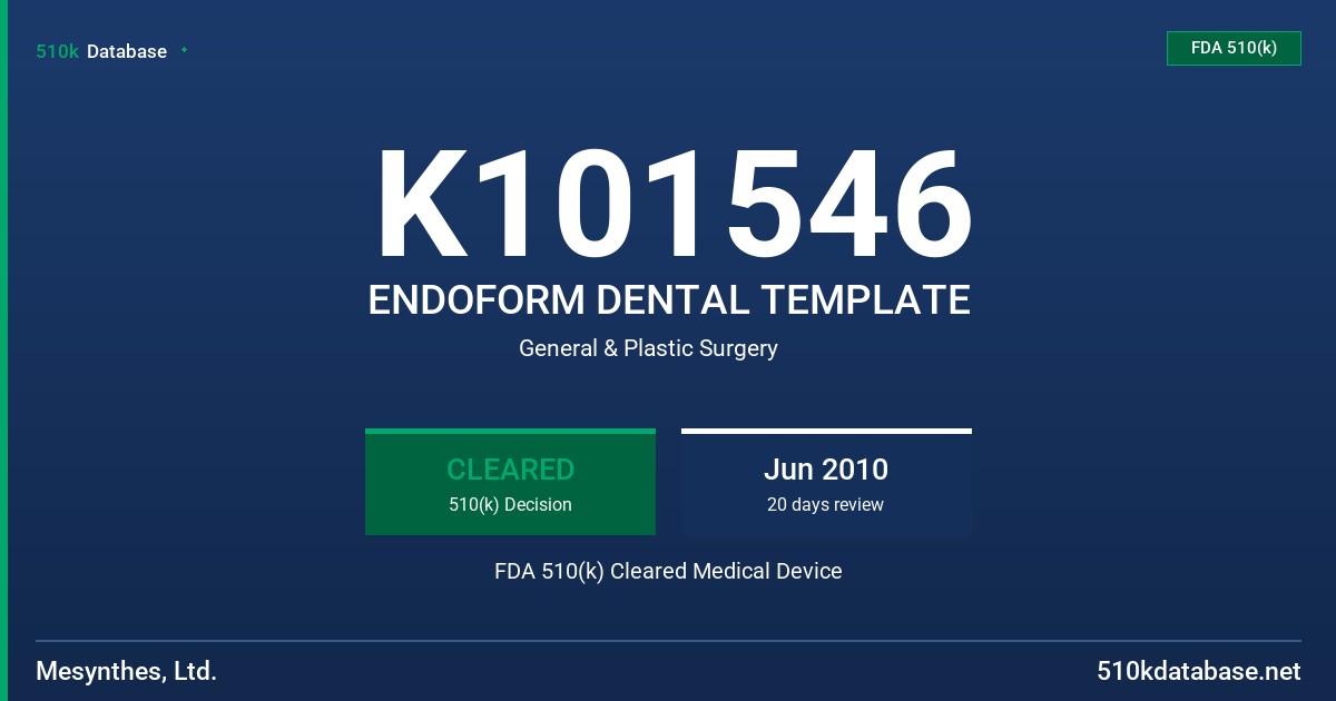 K101546 ENDOFORM DENTAL TEMPLATE FDA 510(k) Cleared Medical Device