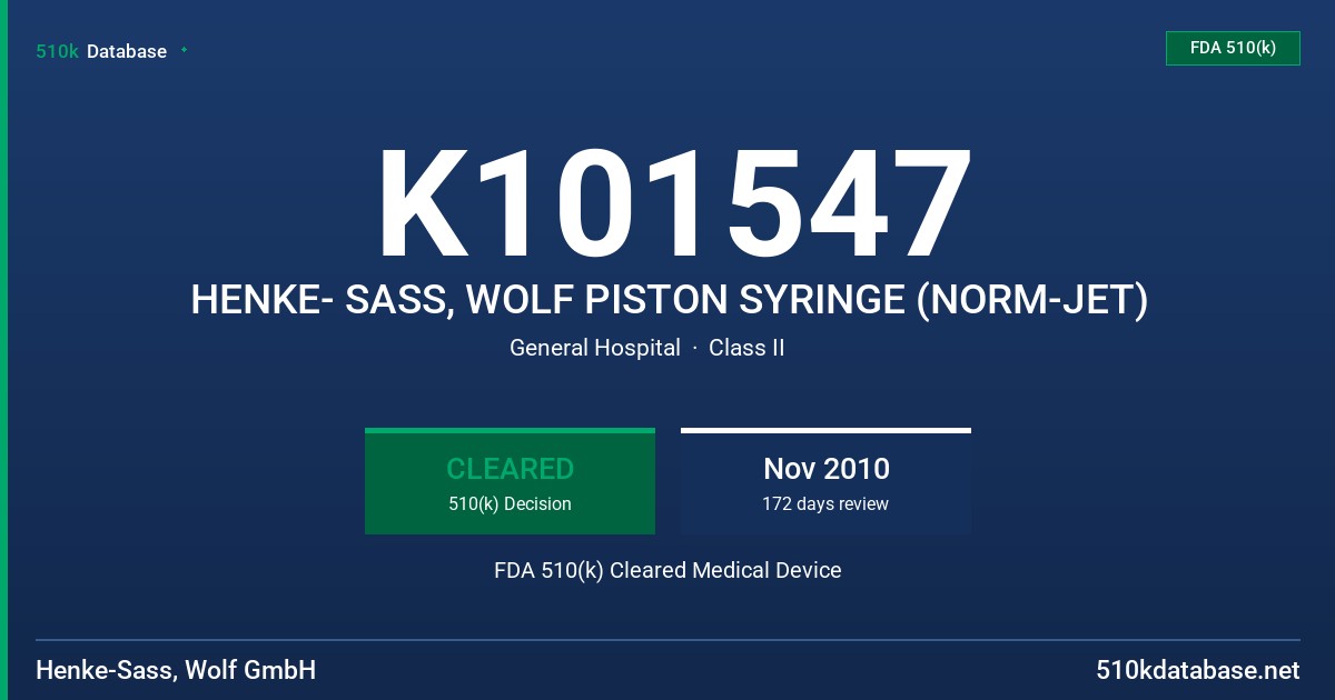 K101547 HENKE- SASS, WOLF PISTON SYRINGE (NORM-JET) FDA 510(k) Cleared Medical Device