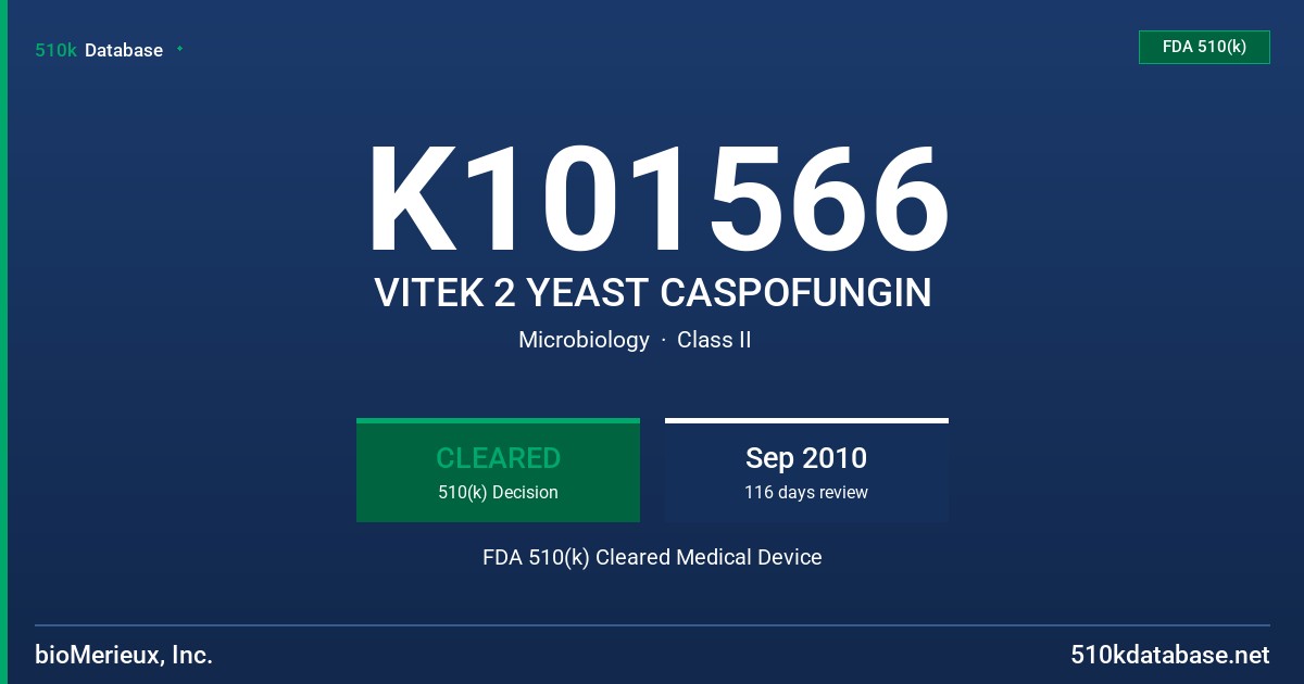 K101566 VITEK 2 YEAST CASPOFUNGIN FDA 510(k) Cleared Medical Device