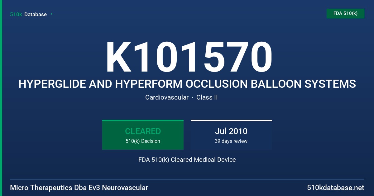 K101570 HYPERGLIDE AND HYPERFORM OCCLUSION BALLOON SYSTEMS FDA 510(k) Cleared Medical Device