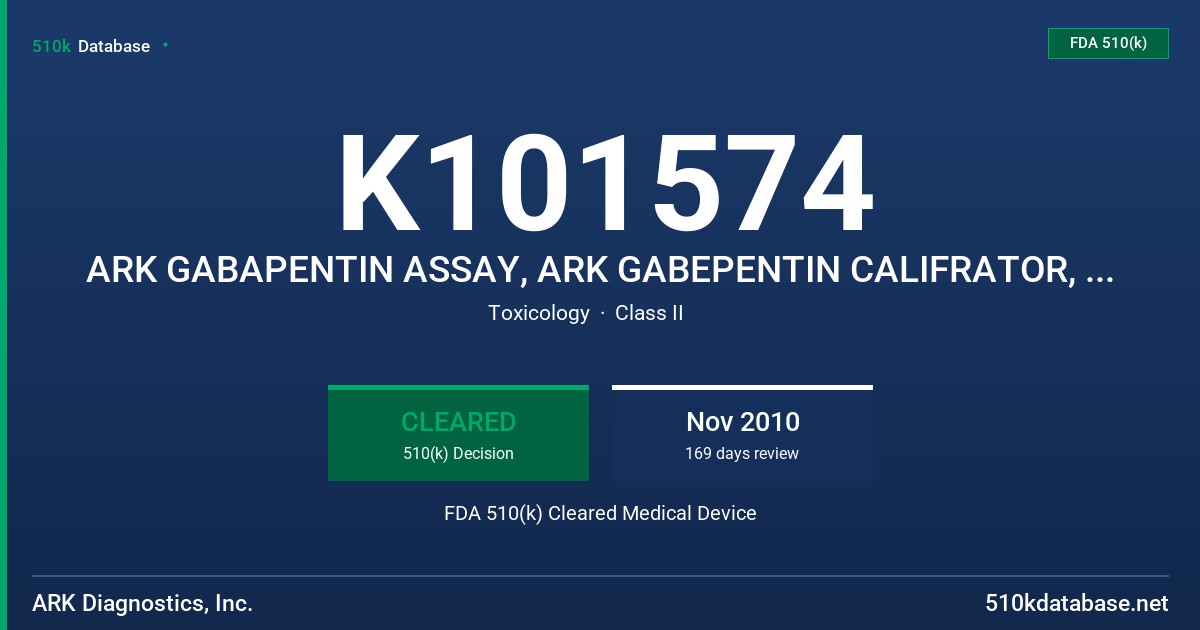K101574 ARK GABAPENTIN ASSAY, ARK GABEPENTIN CALIFRATOR, AND ARK GABAPENTIN CONTROL MODEL5025-0001-00, 5025-0002-00, 5025-0003-0 FDA 510(k) Cleared Medical Device