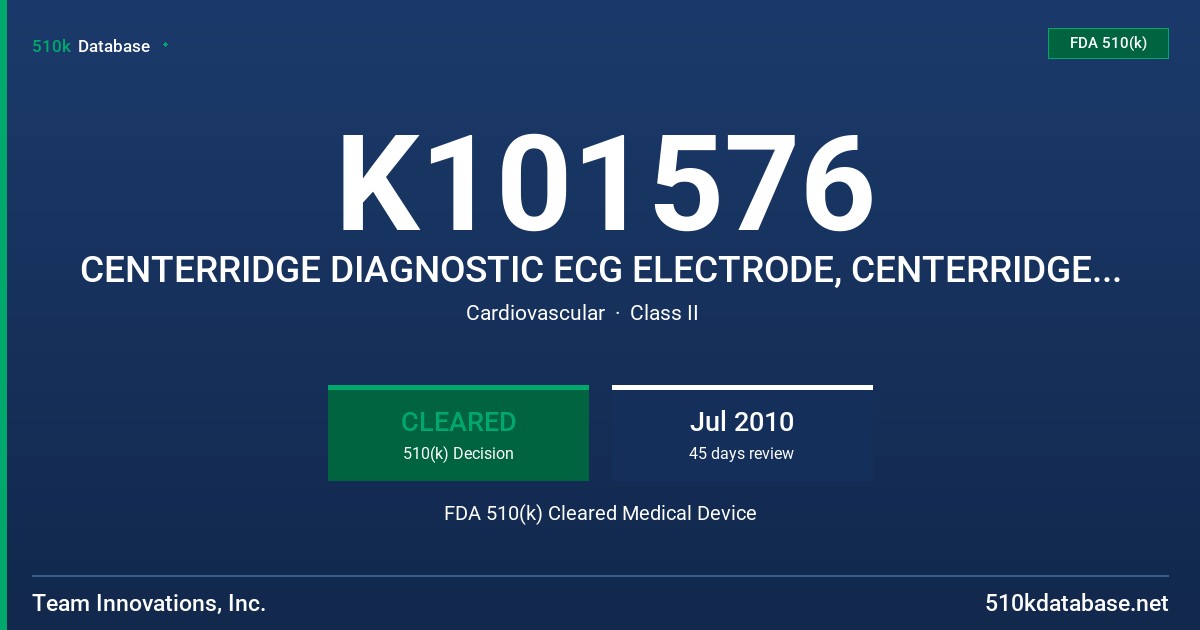 K101576 CENTERRIDGE DIAGNOSTIC ECG ELECTRODE, CENTERRIDGE MONITORING ECG ELECTRODES FDA 510(k) Cleared Medical Device
