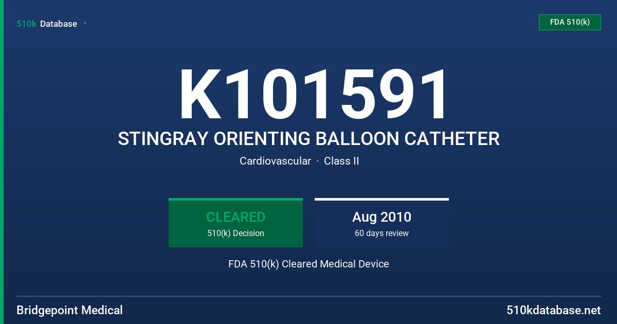 K101591 STINGRAY ORIENTING BALLOON CATHETER FDA 510(k) Cleared Medical Device