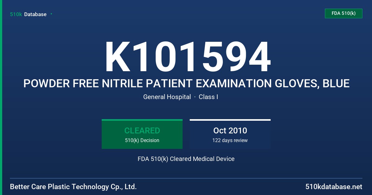 K101594 POWDER FREE NITRILE PATIENT EXAMINATION GLOVES, BLUE FDA 510(k) Cleared Medical Device
